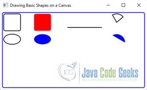 Image result for JavaFX Canvas API