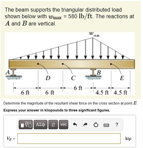 Two Triangular Loads On a Beam 的图像结果