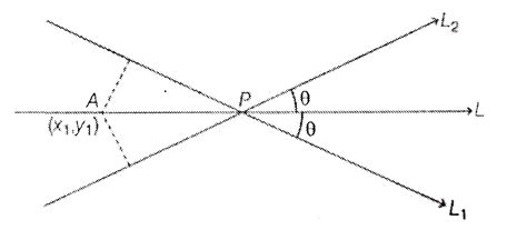 lines `L_1:ax+by+c=0` and `L_2:lx+my+n=0` intersect at the point `P ...
