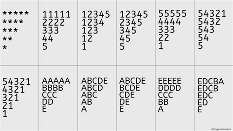Program in Java 的图像结果