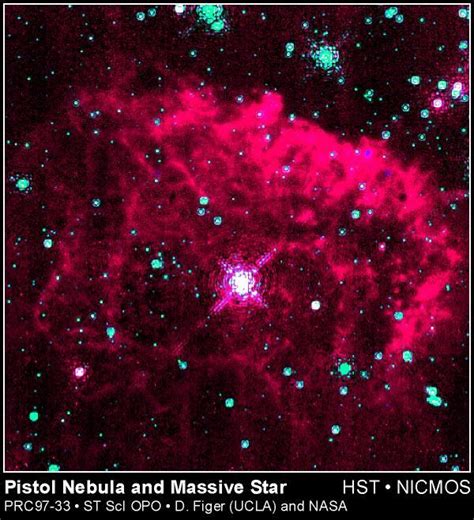 Star 的图像结果