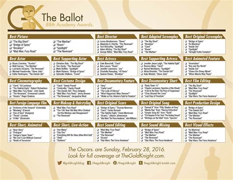 Your Oscar Party Essentials: Printable Oscars ballot and checklist ...