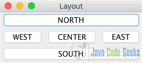 Image result for Java Code Layout