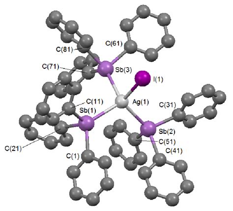 Compound 的图像结果