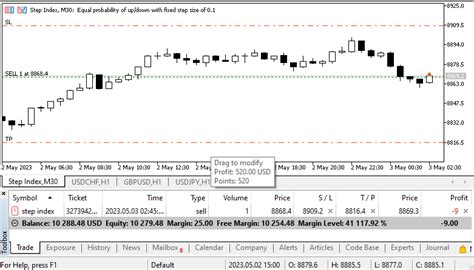 Image result for Step Index Formula