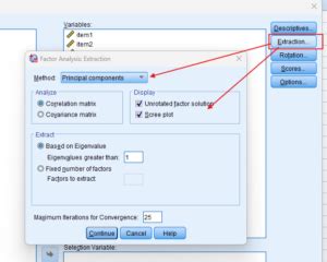 How Does Principal Component Analysis Works Using SPSS 的图像结果