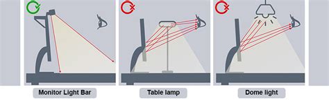 KACA 13-Inch Monitor Screen Light Bar with Smart Touch Sensor| USB ...