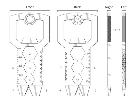 Multipurpose Tool and Ceremonial Weapon Evolution