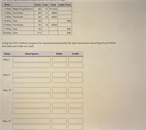 FIFO Journal Entry 的图像结果