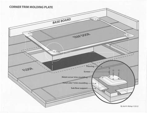 Floor Trap Door Kit | Floor Roma