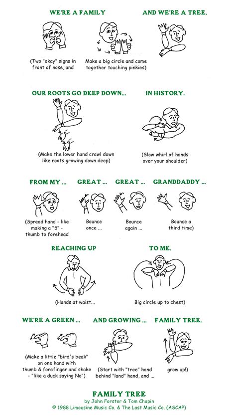 Image result for Tree Sign Language