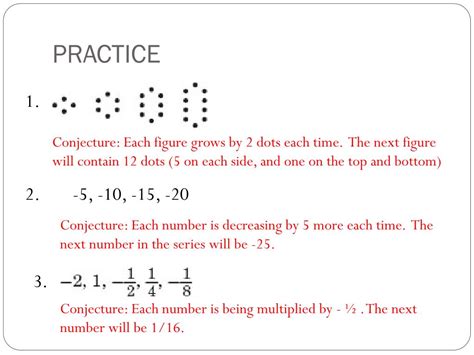 Conjecture Geometry 的图像结果