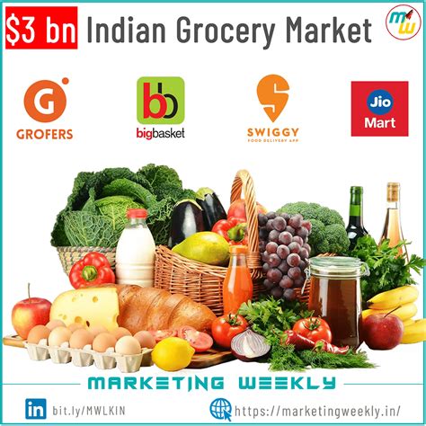 The $3Bn Indian Grocery marketMarketing Weekly