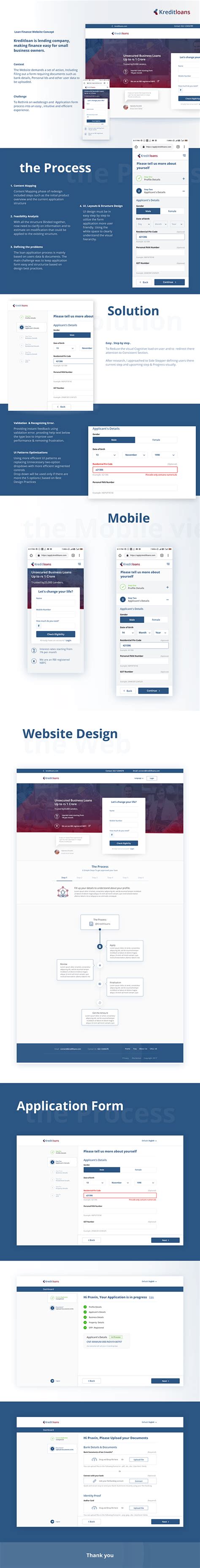 Finance Loans 的图像结果