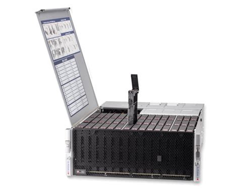 Storage Servers Solutions For Enterprise Architectures | Supermicro