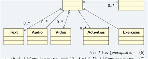 Simple Factory Method Design Pattern in Python 的图像结果