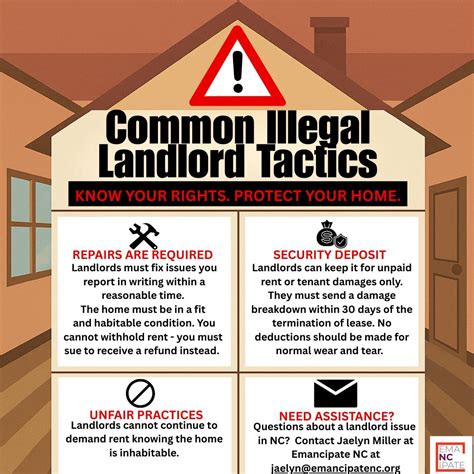 Emancipate NC Advocates for Tenants - Emancipate North Carolina