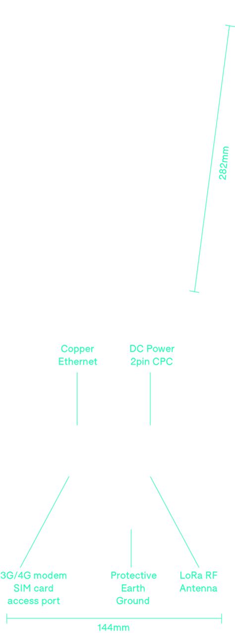 Image result for Machineq 8C Chirpstack