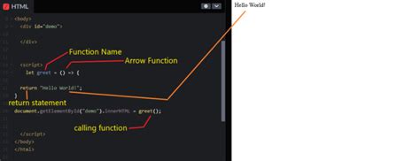 JS Functions for Buttons 的图像结果