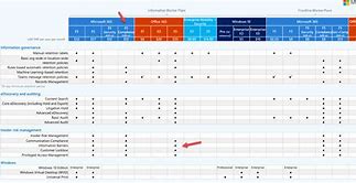 365 enterprise e5,This all-in-one suite of
