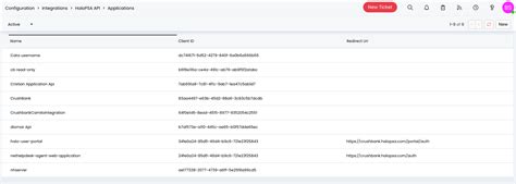 Image result for Halopsa Invoice QuickBooks Integration