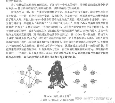 图论：图的四种最短路径算法 - 知乎