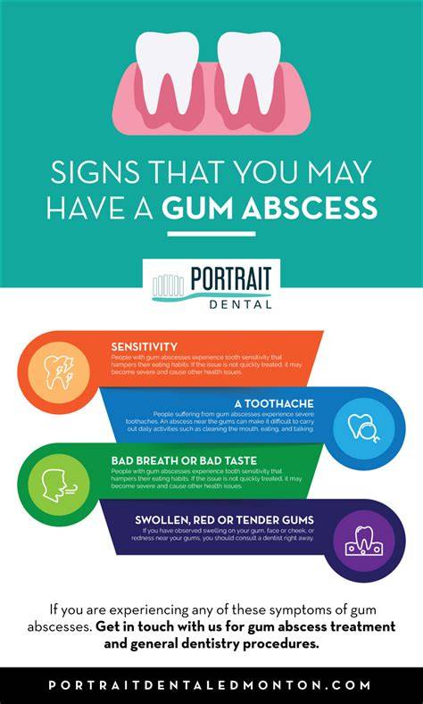 Signs That You May Have A Gum Abscess | Portrait Dental Edmonton