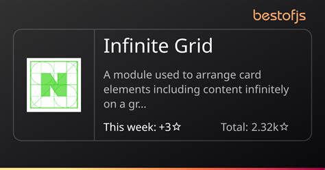 Image result for Infinity Grid Map 2D JavaScript