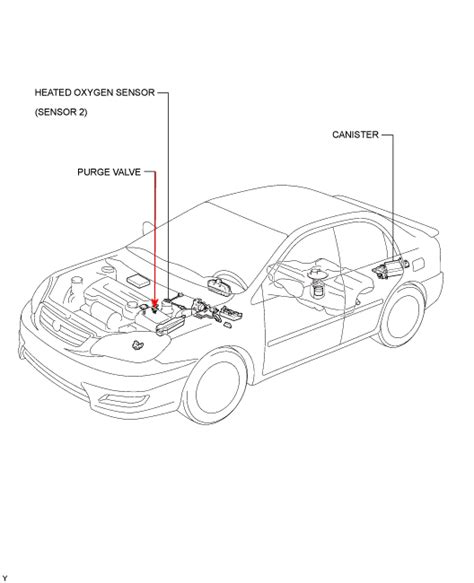 Toyota Engine Code P0441 的图像结果