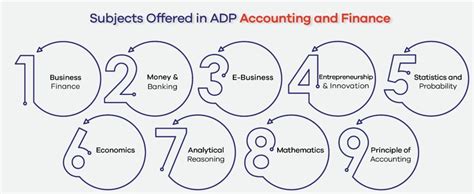 Image result for ADP Accounting Tutorial
