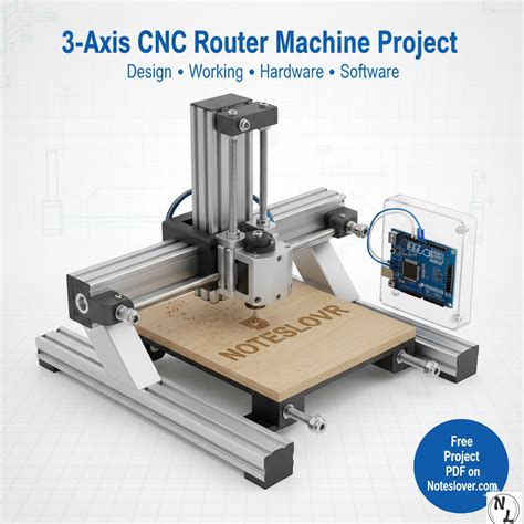 CNC Programming Complete Notes 的图像结果