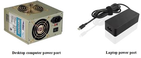 Computer Ports 的图像结果