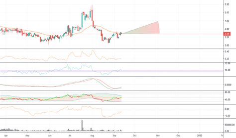 Image result for Open NL File