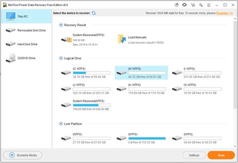Image result for System Idle Process High CPU
