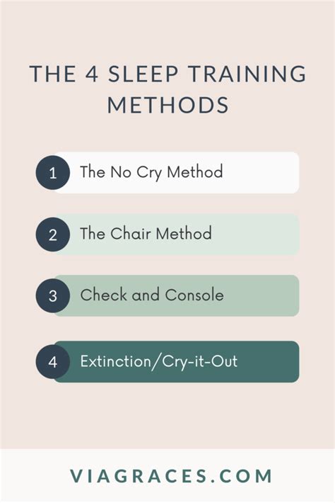 Infant Sleep Training Methods 的图像结果