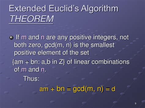 Extended Euledian Algorithm Example 的图像结果