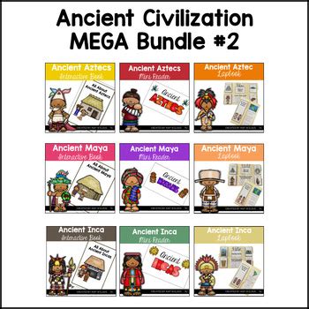 Image result for Civilization Process 1st Grade