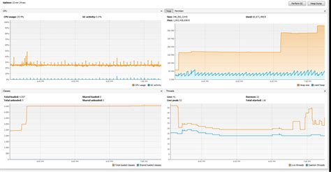 Java.lang Out of Memory 的图像结果