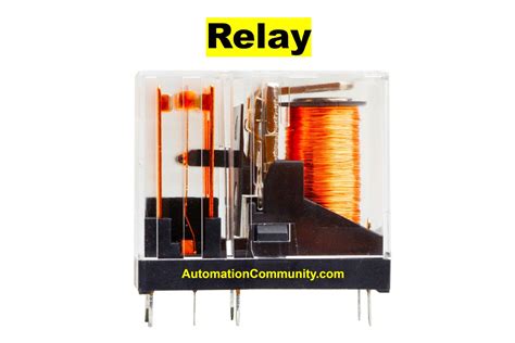 Image result for Relay