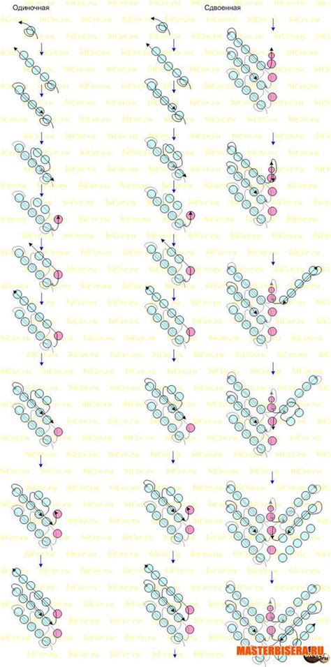 Image result for Beading Graph Paper