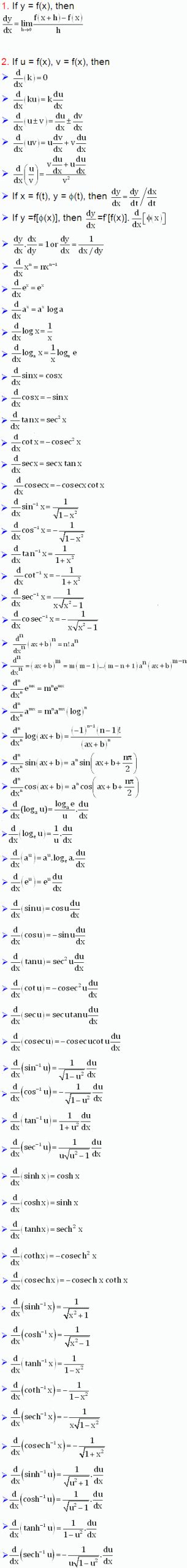 Image result for Basic Differentiation Formula