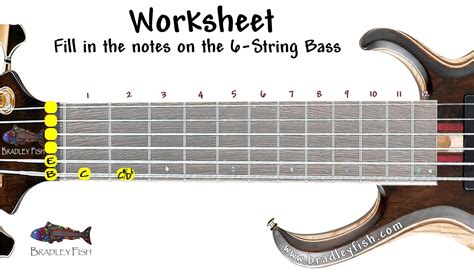 Image result for 6 String Bass Notes Chart