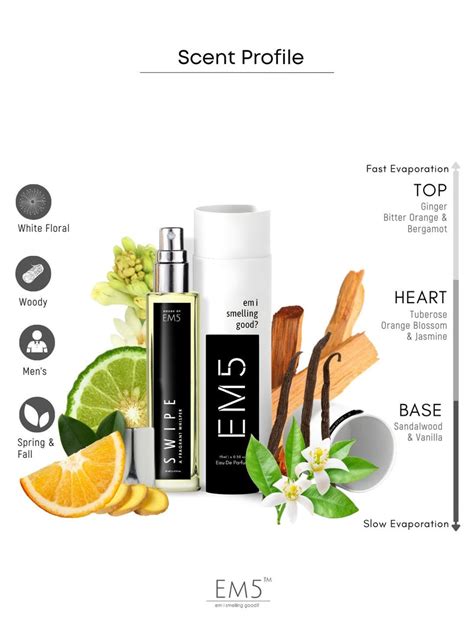 EM5™ Swipe Perfume for Women | Eau De Parfum Spray | Powdery Fruity Ro ...