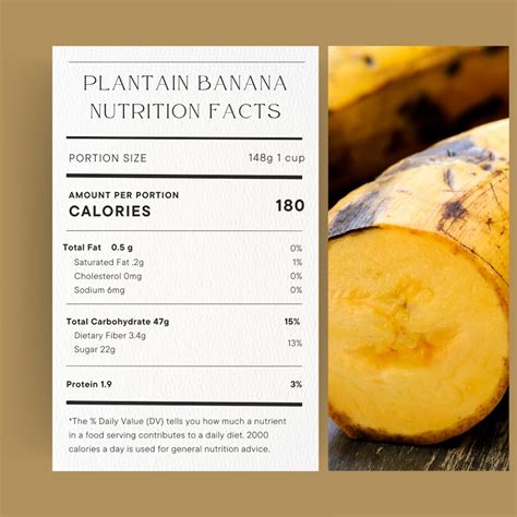 Nutritional Value Of Plantain Banana at Gemma Dalton blog