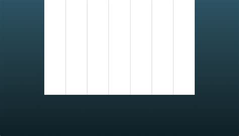 Image result for JavaScript Pad Musical