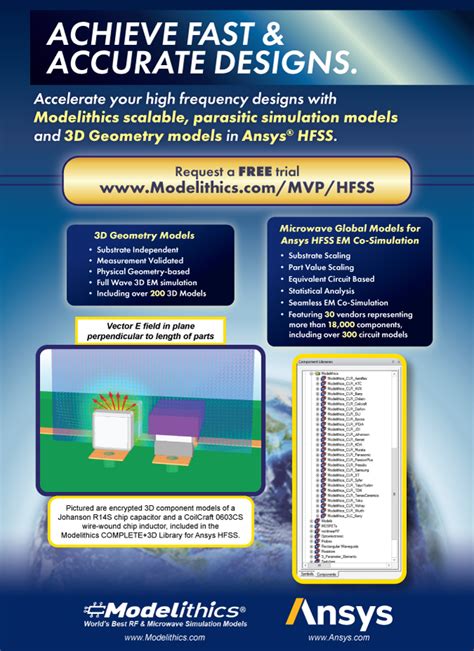 Image result for Modelithics Install Guide Ads