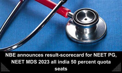 Result-Scorecard for NEET PG, NEET MDS 2023 All India 50 percent quota ...