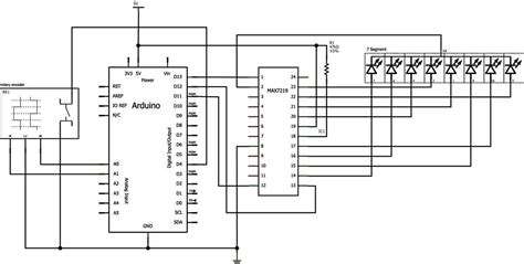 MAX7219 Arduino 7-Segment 的图像结果
