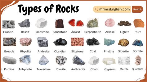 Types of Rocks Names in English and Their Pictures - MR MRS ENGLISH