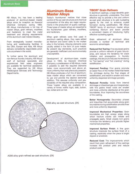 Kb alloys foundrymans guide to sr and ti bor | PDF